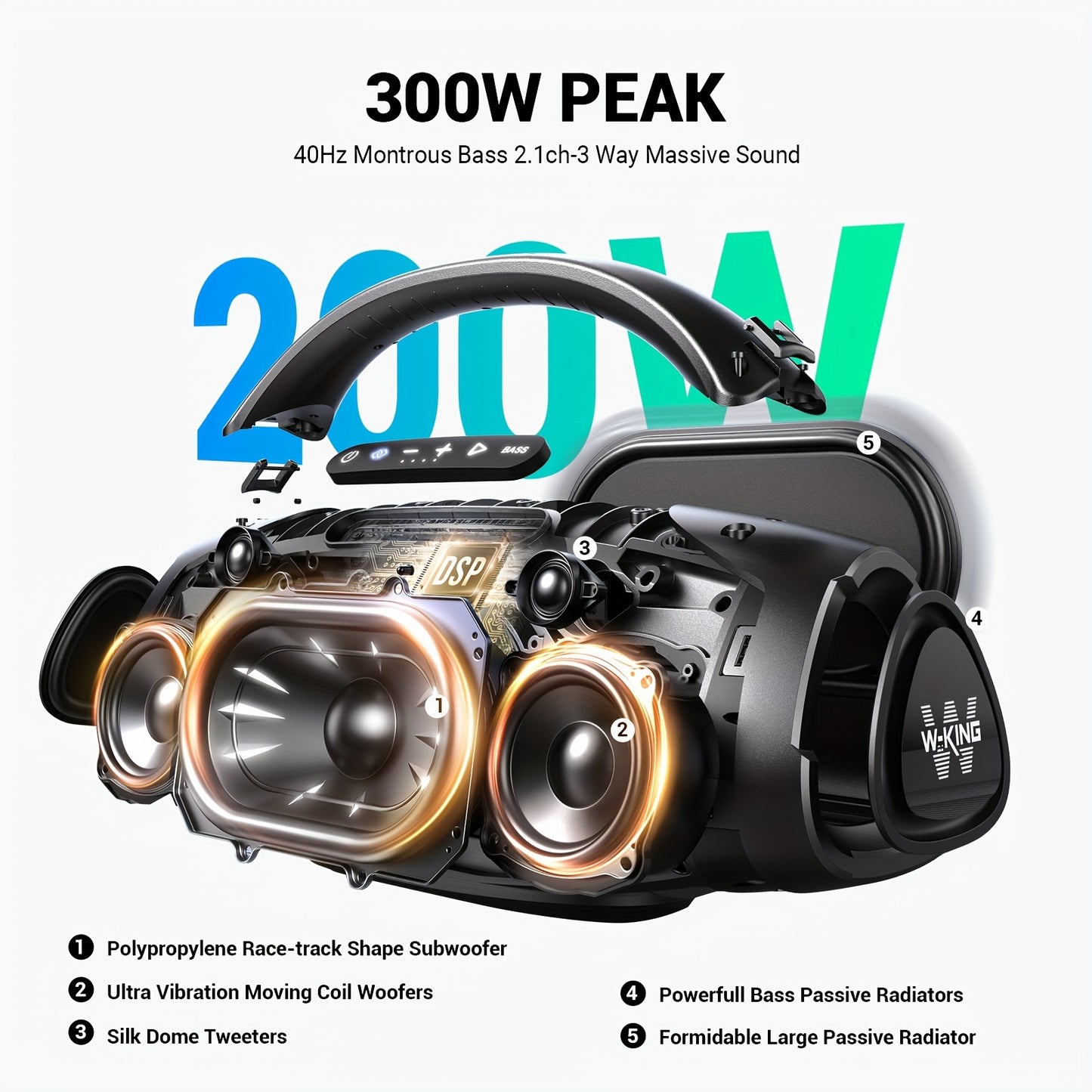 W-KING D20 300W Peak 200W RMS Portable Large Wireless Speaker with 2 Wireless Microphones, APP Control, 5-Driver, 3-Way System, 2.1CH Bass Boost Party Wireless Speaker, Fast Charging, USB/TF/AUX/Guitar/Mic-In for Outdoor, Tra