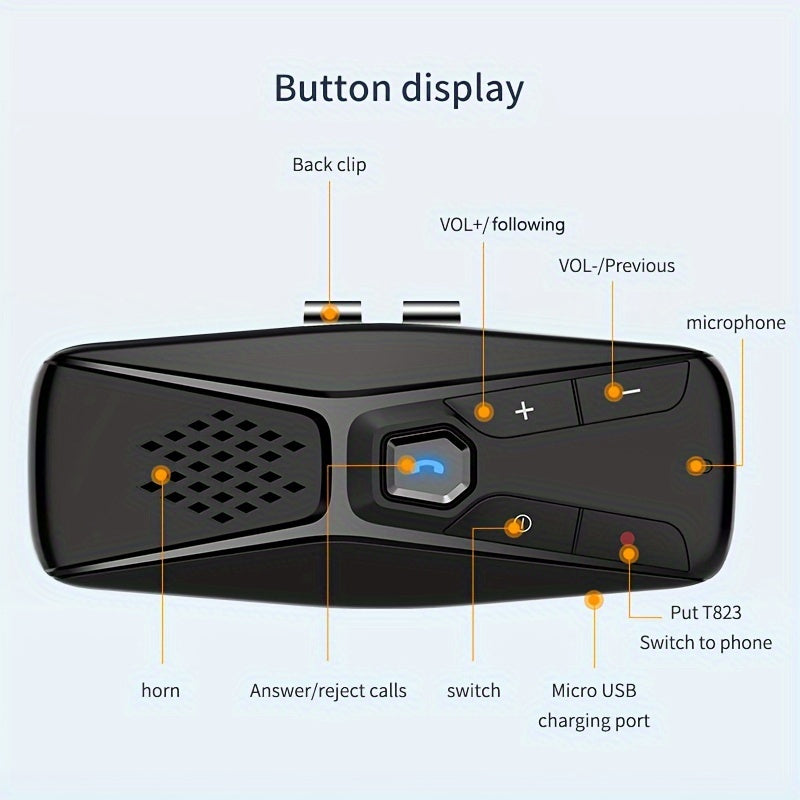 JaJaBor Wireless Car Kit Handsfree Speakerphone with Microphone Automatic Shut Down and Auto Connect, Voice Assistance with Clip