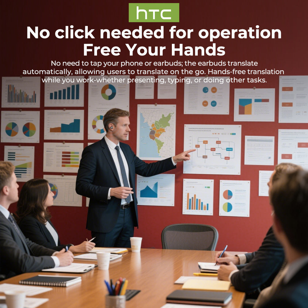 HTC NE55 real-time translation head-mounted OWS open wireless headset, supports the latest BT V6.0, noise reduction, clear calls, HIFI high-quality sound quality, built-in microphone, language translation, ergonomic design, d