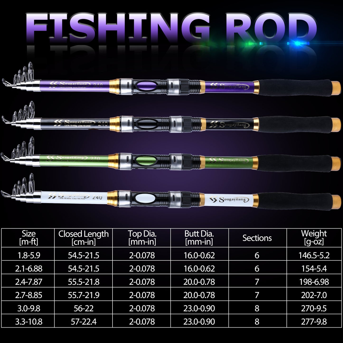 Sougayilang Telescopic Fishing Rod: Portable & Compact Design For Saltwater Fishing On The Go!