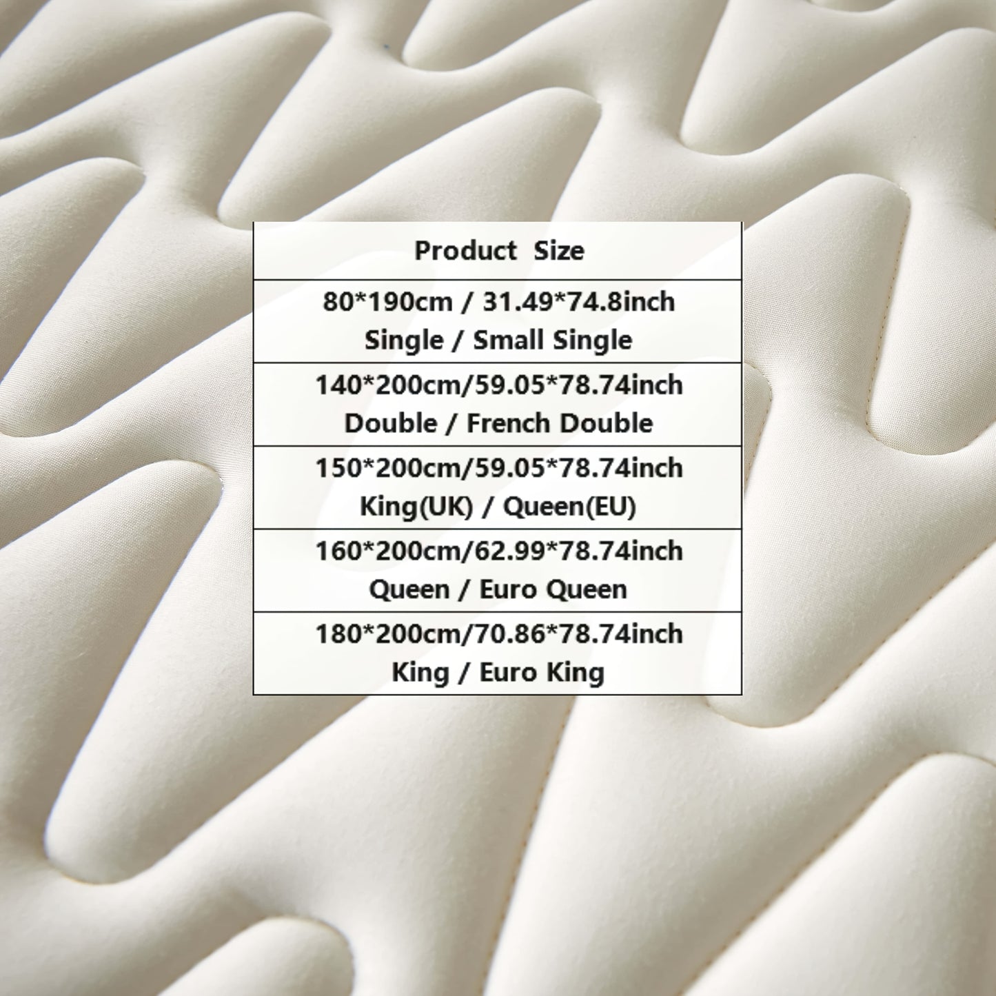 1pc 5cm Memory Foam Mattress Topper - High-Density Support, Slow Rebound Pressure Relief, Ultra-Soft Quilted Surface & Breathable Mesh Design, Foldable Portable Bed Pad, All-Season Comfortable Bedding for Bedroom, Dorm & Gues