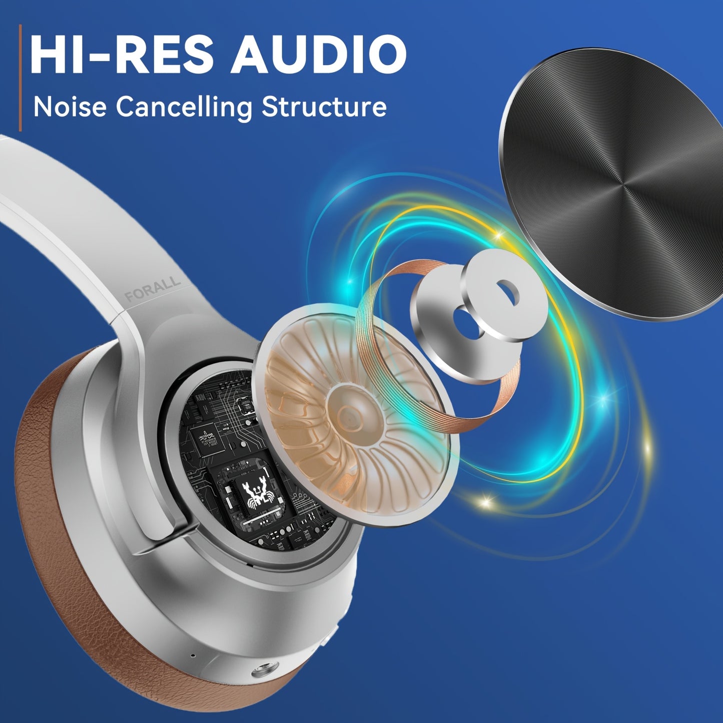 U35 Hybrid Active Noise-canceling Headphones, Lightweight Wireless Earphones, Multiple Equalizer Modes, 60 Hours Of Playtime, Volume Control, 3D Bass, Foldable In-ear Wireless Headphones Suitable For Travel, Home, Office, Gam