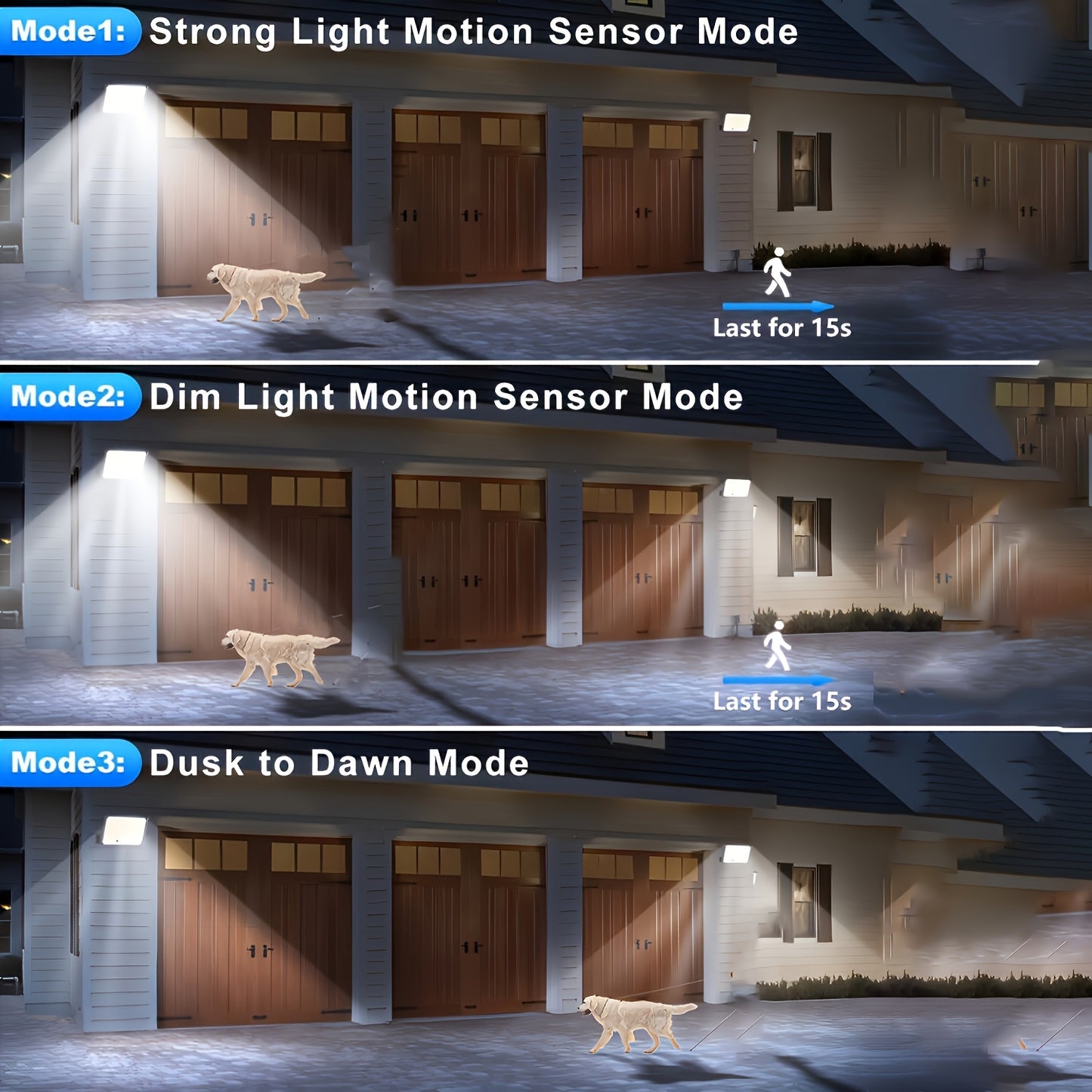 1/2pcs Solar Outdoor Lights, Motion Sensor Security LED Lights Dusk to Dawn, 2in 1 Solar Flood Lights IP65 for Yard Driveway Lighting, (172pcs LED Solar Flood Lights)