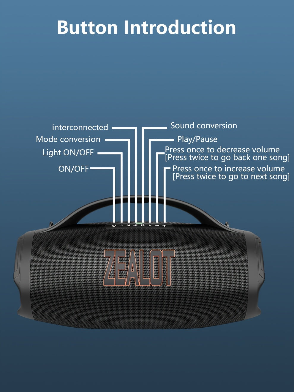 Zealot S98 Portable Wireless Speaker - 160W High-Power, 60H Playtime, IPX5, Fast Charging, Dual Pairing, Shocking Subwoofer, 36000mAh Battery, DSP Technology, Black with Red Accents