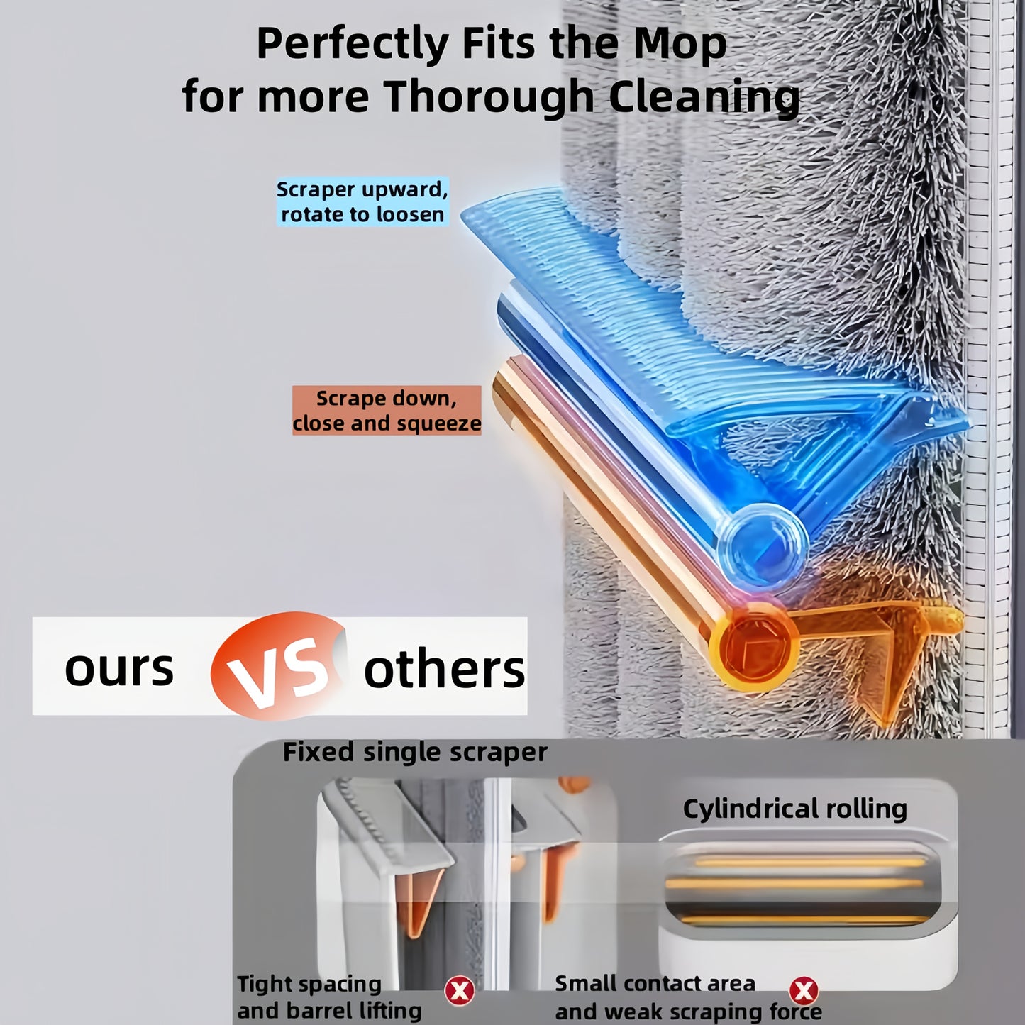 Mop And Bucket Set, Upgraded Slim Gap Storage 2-in-1 Hands-Free Mop Bucket Set, Integrated Scrubbing and Washing Design for Wooden Floors and Tiles, Space-Saving Portable Home Cleaning Tool, Comes with 2 Washable and Reusable