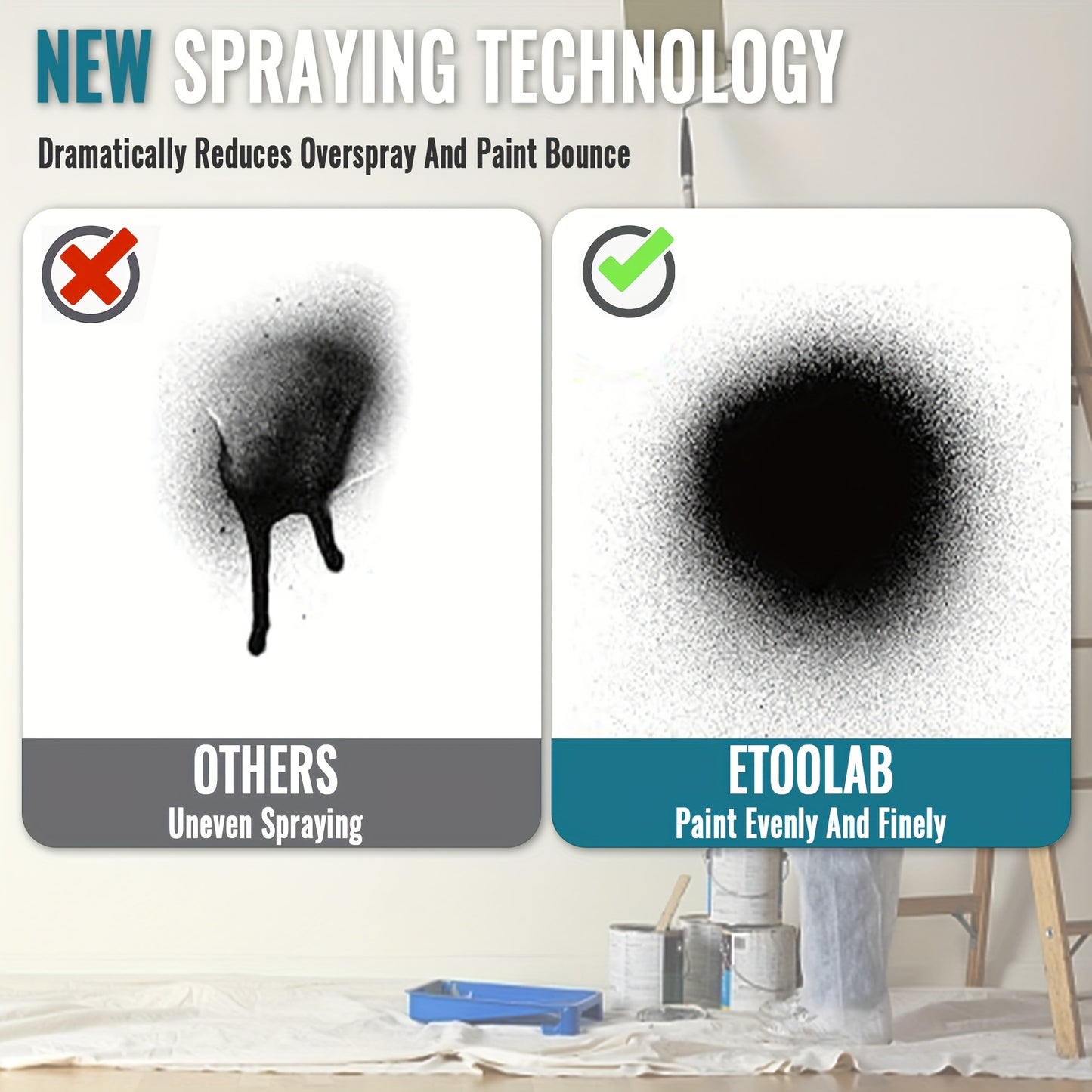 Fence Paint Sprayer with 2x 3000mAh Lithium Ion Batteries, HVLP Cordlss Paint Sprayer Compatible with Makita 18V Battery, 1000ml Tank 4 Nozzles And 2 Cleaning Tools, 3 Patterns Battery Spray Gun Paint Sprayer for Walls And Ce