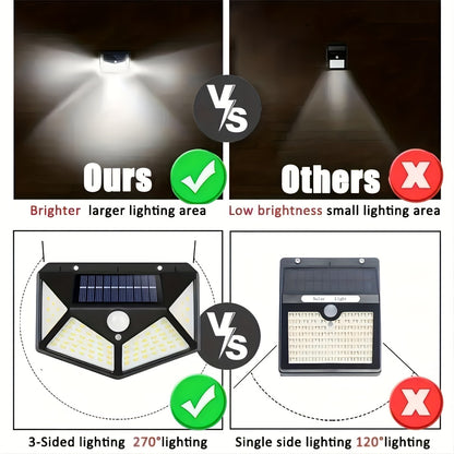 4packs Solar Wall Lights 100 LED Super Energy Saving Lights, Motion Sensor Security Lights, 270° Range Lighting Outdoor Wall Lights, With 3 Modes For Yard Garden Patio Courtyard Fences Driveway Pathway