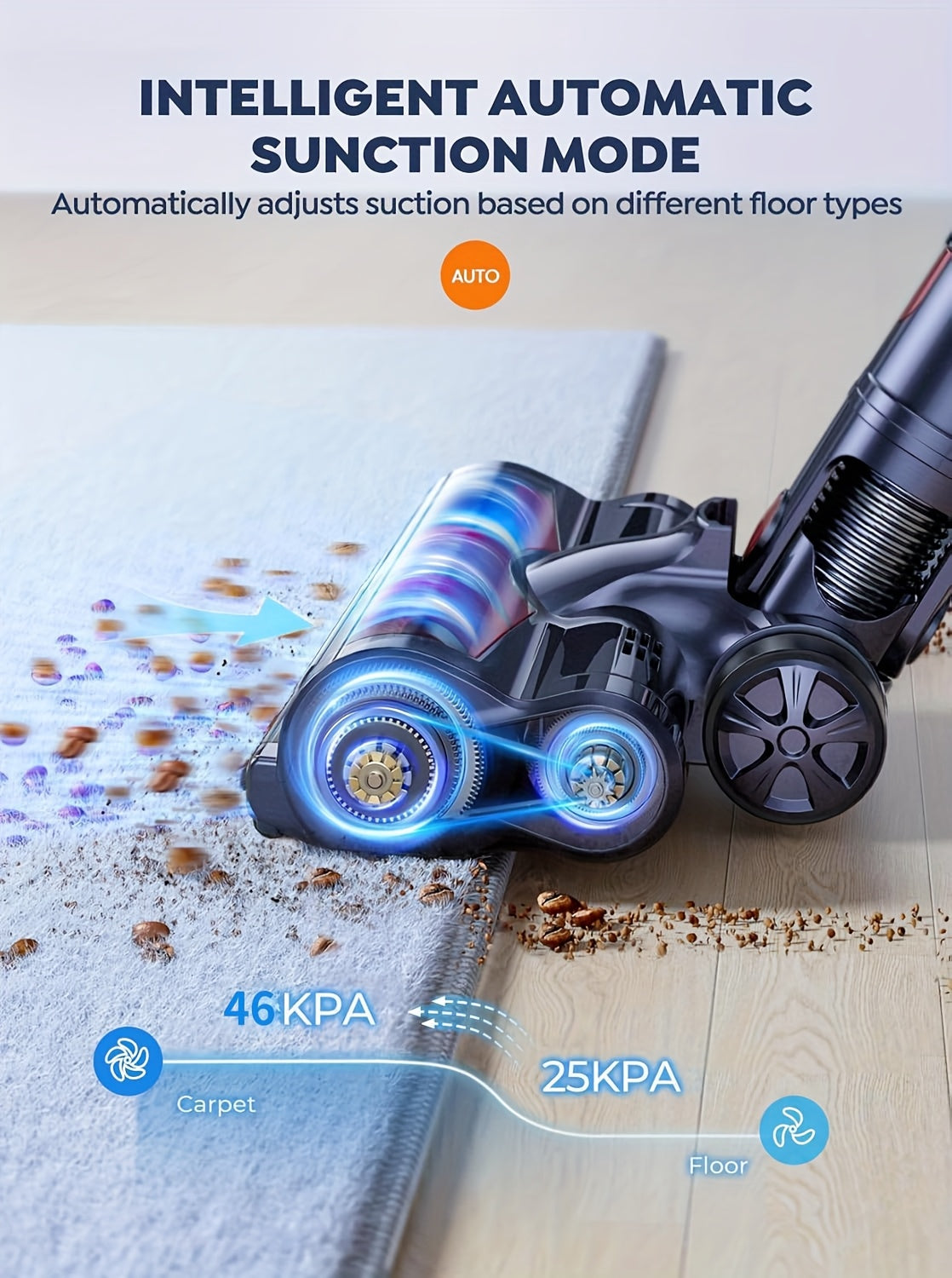 46000Pa/55Min Vacuum Cleaner Cordless, Cordless Vacuum Cleaner Super Quiet, Powerful Cordless Stick Vacuum Cleaner with LED Display/Anti-Tangle Brush, Detachable Battery, Lightweight 1.5L Dust Cup Perfect for Pet Hair, Floor,