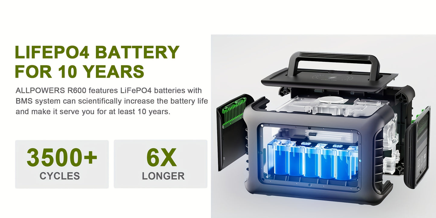Estação de energia portátil ALLPOWERS R600 299Wh com bateria LiFePO4, saída CA, gerador solar de 600 W, carregamento rápido de 0 a 100% em 1 hora para campismo, autocaravana, emergências, RV, gerador portátil para campismo, bateria solar, G