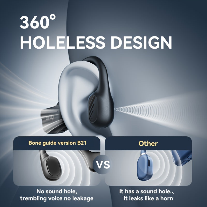 Sanag B21S True Bone Conduction Wireless V5.4 Earphone AAC HiFi Powerful Bass Headphones Sport Earbuds Running Fitness Headset