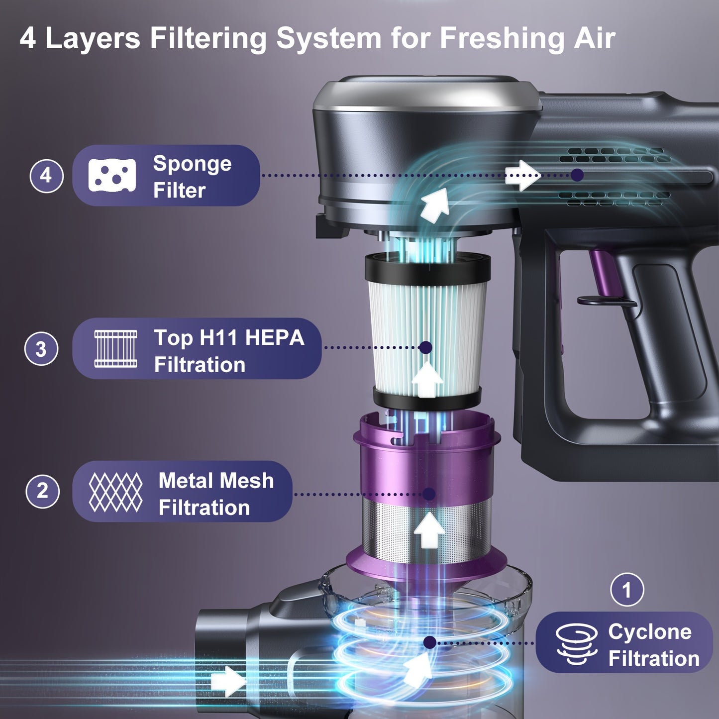 Free-Standing Vacuum Cleaner 28KPa, Lubluelu 202 Powerful Lightweight Cordless 6in 1 Stick Vacuum Cleaner for Carpet Floor Pet Hair, Christmas&Halloween Gifts, Vacuum Cleaner for Home, Cordless Vacuum Cleaner High Suction, Va