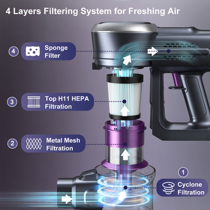 Free-Standing Vacuum Cleaner 28KPa, Lubluelu 202 Powerful Lightweight Cordless 6in 1 Stick Vacuum Cleaner for Carpet Floor Pet Hair, Christmas&Halloween Gifts, Vacuum Cleaner for Home, Cordless Vacuum Cleaner High Suction, Va