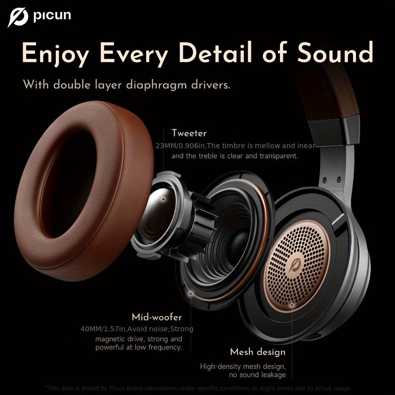 Picun Over-Ear Wireless Headphones, Wireless 5.3 with Low Latency Mode, Dual Composite Drivers for Hi-Fi Sound, 60H Playtime & Real-Time Battery Display, Wired/Wireless Dual Mode, Adjustable Head