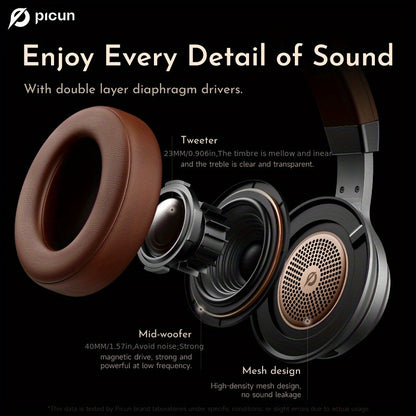 Picun Over-Ear Wireless Headphones, Wireless 5.3 with Low Latency Mode, Dual Composite Drivers for Hi-Fi Sound, 60H Playtime & Real-Time Battery Display, Wired/Wireless Dual Mode, Adjustable Head