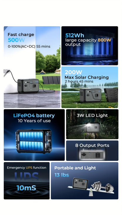 OUKITEL P800 Portable Power Station - 512Wh Solar Generator with 800W AC Output, 1600W Surge, 0.9H Fast Charge, LiFePO4 Battery, USB-C PD 100W, European Plug - For Camping, Rv, Emergency Power Supply, Outdoor, Traveling, Fish