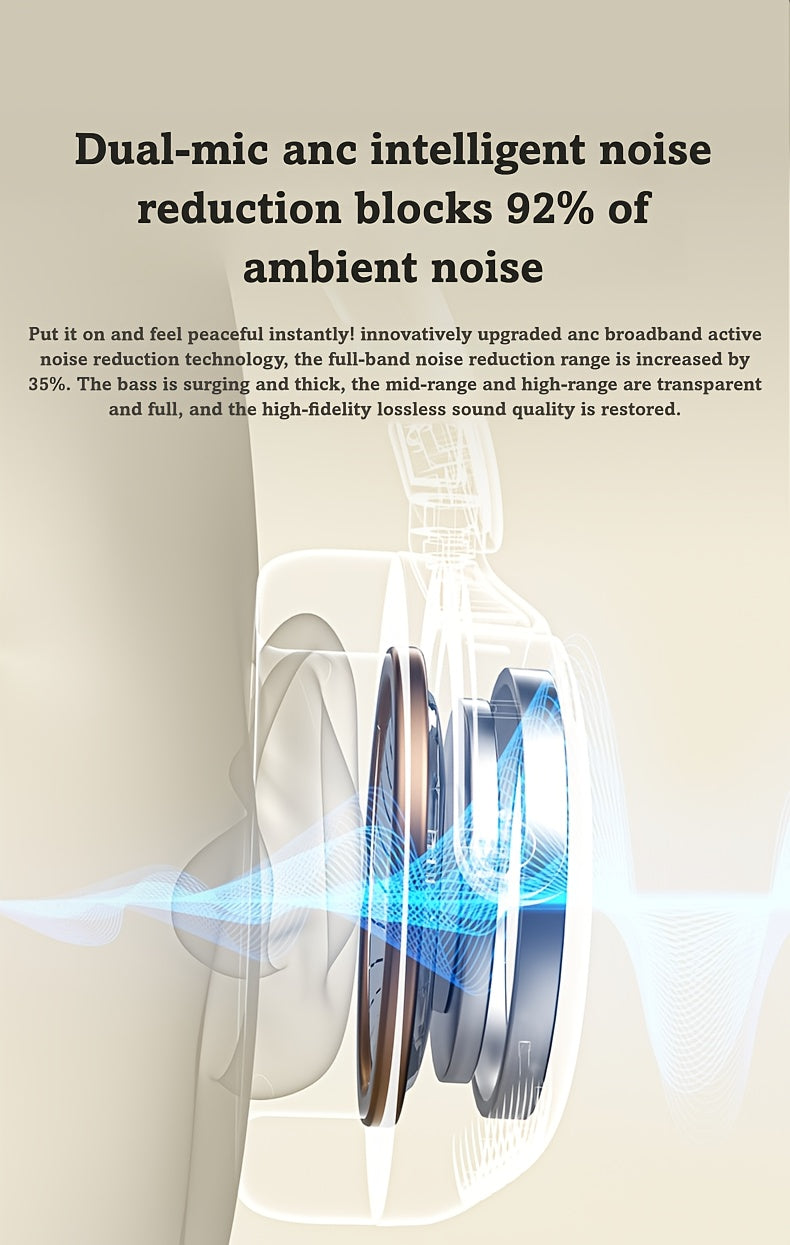 For Philips Wireless Over-Ear Headphones with ANC Noise Cancelling, 35-Hour Playtime, Foldable & Lightweight BT 5.4, USB-C Charging, High-Resolution Audio, Microphone, Heavy Bass - Ideal For Travel, Office, Mobile Phone, Comp