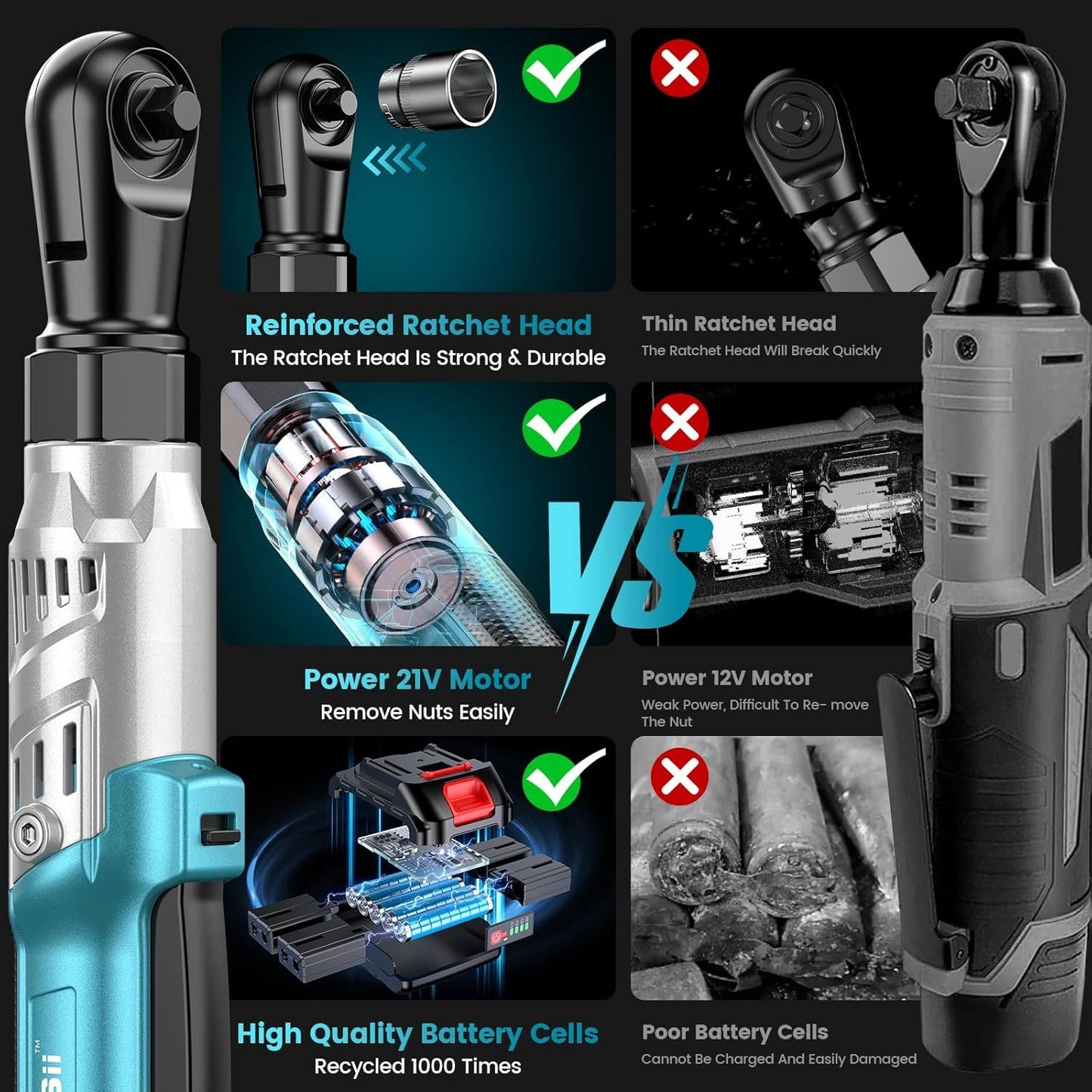 Seesii Cordless Ratchet 3/ 8", 90N.m 200RPM, 200RPM Power Ratchet Wrench 90N.m, 2 x 2.0A Batteries & Charger, Variable Speed Trigger, 8 Sockets, 1/ 4" & 1/ 2" Adapter, 3" Extension Bar