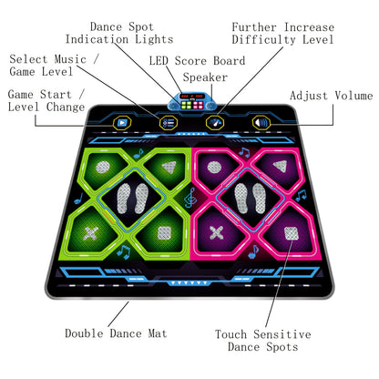 Double dance mat for Youngsters, Dance Mixer Rhythm Step Play Mat, Dance Game Toy Gift for Youngsters Girls Boys, Dance Pad with LED Lights, Adjustable Volume, Built-in Music, 3 Challenge Levels (3-12 Years Old)