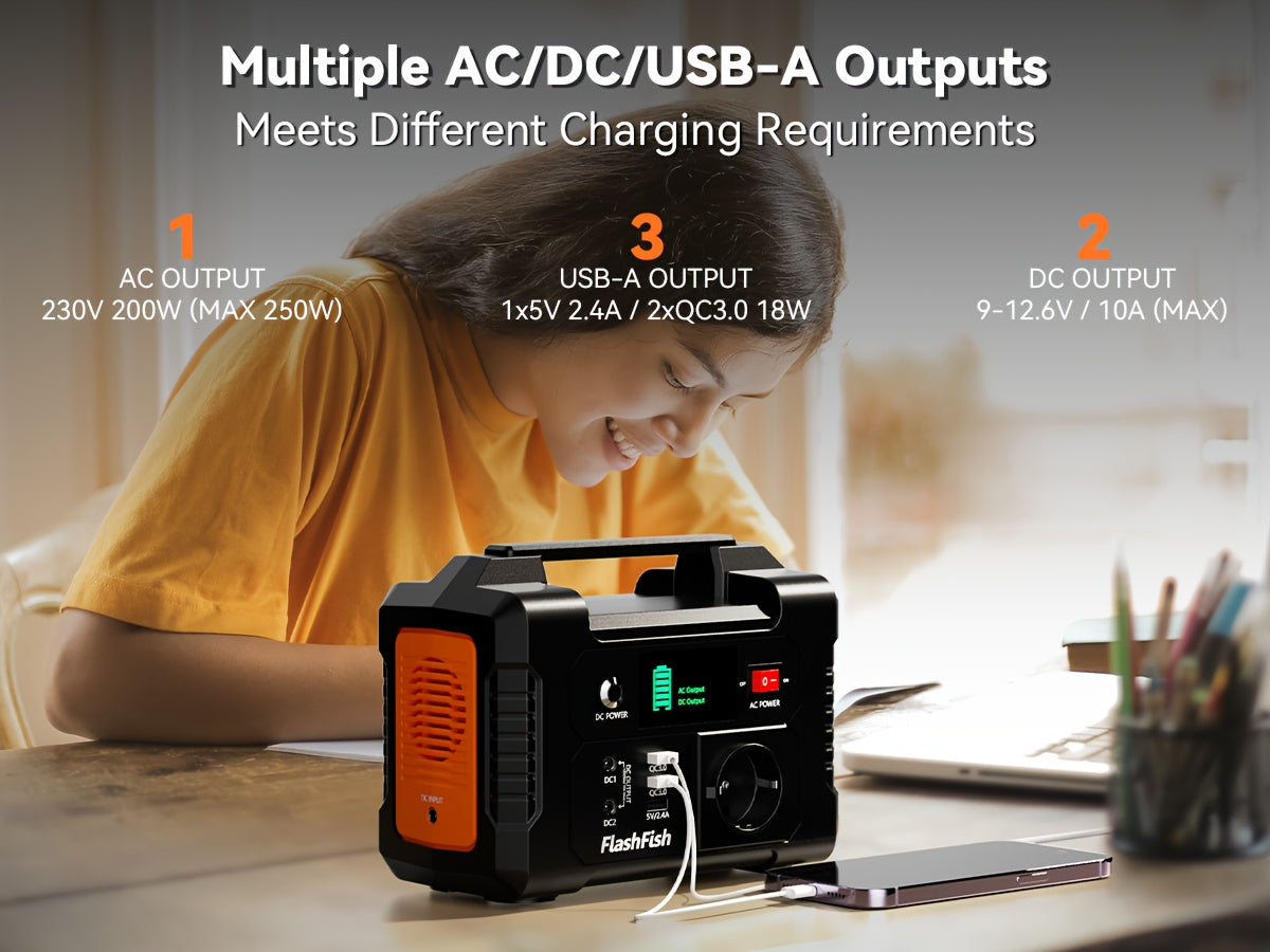 200W Portable Power Station 60W Foldable Solar Panel, 151Wh Digital Display Solar Generator, with BMS Smart Battery | High-Density Lithium Battery | Sine AC Power, Home Backup | Outdoor Travel Essential Set, Portable Generato