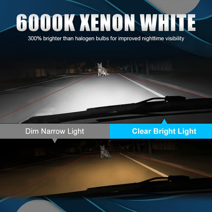 LupuAuto 4pcs H7 H1 LED Car Headlight Combo Kit, 6000K Cool White 300% Bright Led H7 H1 Low/High Beam Light, 1:1 Mini Size Plug And Play