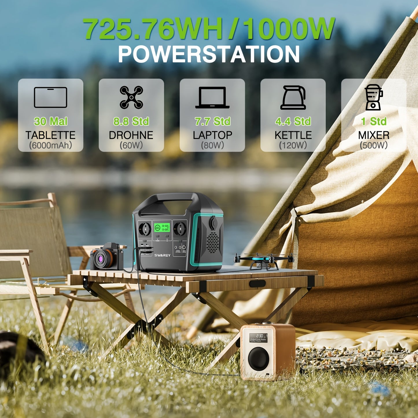 SWAREY Portable Power Station with 200W Solar Panel, 725.76Wh Solar power bank, 1000 W (Surge 1500 W) AC Outputs/Pure Sine Wave, Emergency power bank, 2 X 65 W USB-C Connection, Power power bank Battery for Outdoors, Camping,