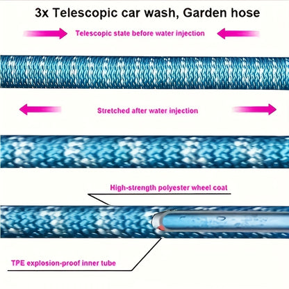 1 Roll, New Retractable Water Hose Car Wash Flowers Magic Hose Magic Water Hose Home Car Wash Garden Hose 3 Times Retractable Spray Gun