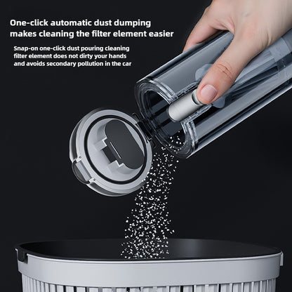 Aspirador Sem Fios 2 em 1 Portátil