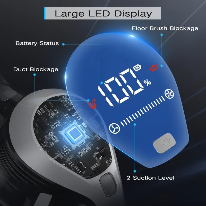 MOOSOO YC1 Pro Cordless Vacuum with LED Display, 2 Batteries, 6In 1 Lightweight Stick Design, High Suction for Carpet, Hard Floor & Pet Hair, Ergonomic Handle, Durable Construction, Cordless Vacuum Cleaner, Home Cleaning Aid,