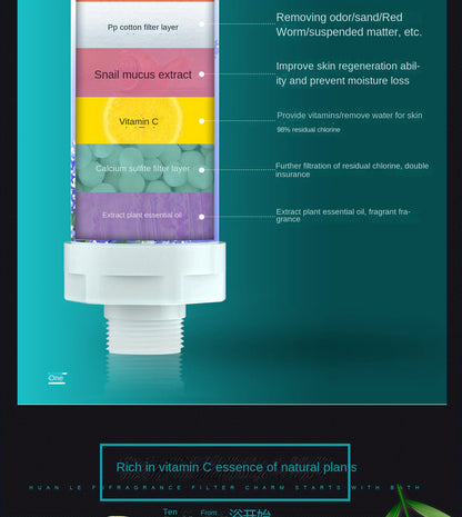 1pc Bath Shower Fragrance Aromatherapy Filter, Water Purification, Water Intake, Home Water Removal Excess Chlorine VC Water Purifier, Bathroom Accessories