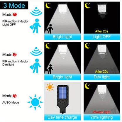 New Outdoor Solar Street Light With Remote Control LED Wall Light, Human Sensing Courtyard Light, Waterproof Garden Light
