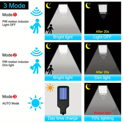 New Outdoor Solar Street Light With Remote Control LED Wall Light, Human Sensing Courtyard Light, Waterproof Garden Light