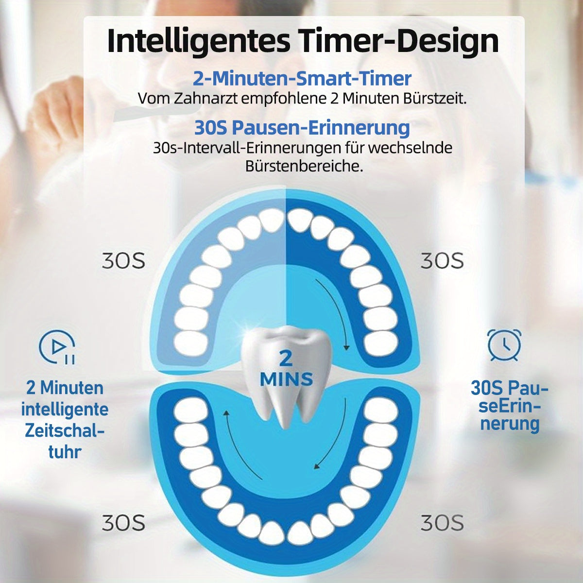 Escova de dentes elétrica sónica recarregável, limpeza profunda com 5 modos, 6 cabeças de escova de substituição, equipada com base de carregamento USB, portátil, ideal para viagens, dormitórios, presente, preta, rosa, azul.