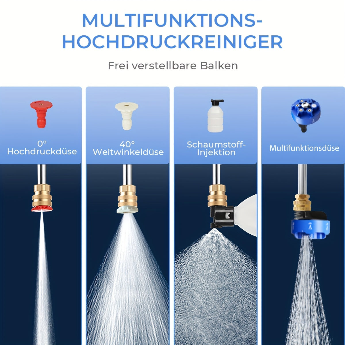 Lavadora de Alta Pressão Sem Fios 7MAGIC 6 em 1 com 2 Baterias e Caixa de Ferramentas - Recarregável, 100-240V, Plástico Durável, Multifunções para Manutenção de Relvados e Jardins, Pistola de Lavadora de Alta Pressão Sem Fios, Fácil de Usar