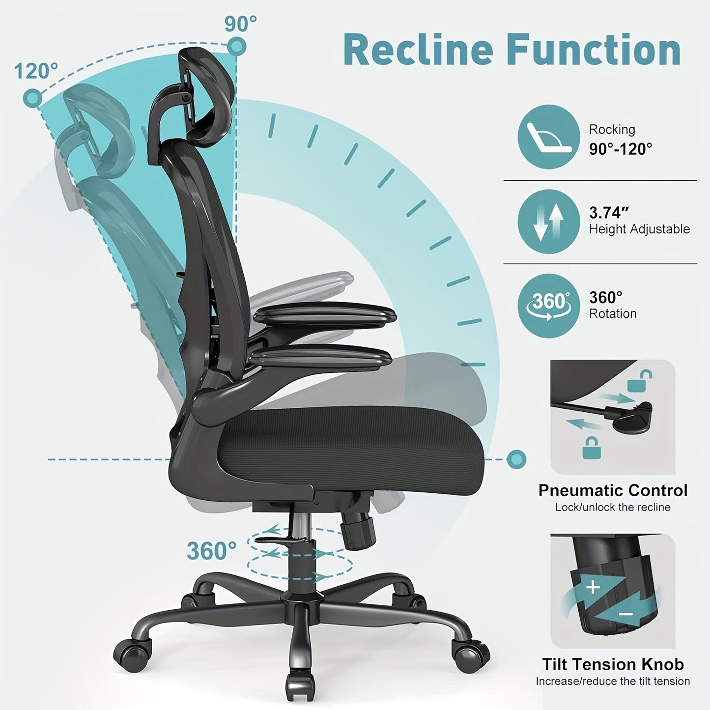Ergonomic Office Chair with Adjustable Headrest & Lumbar Support, Height-Adjustable Computer Desk Chair with Flip-Up Armrests, 360° Swivel, Breathable Mesh Backrest & Seat, Durable Plastic Frame - Black for Home & Office Use