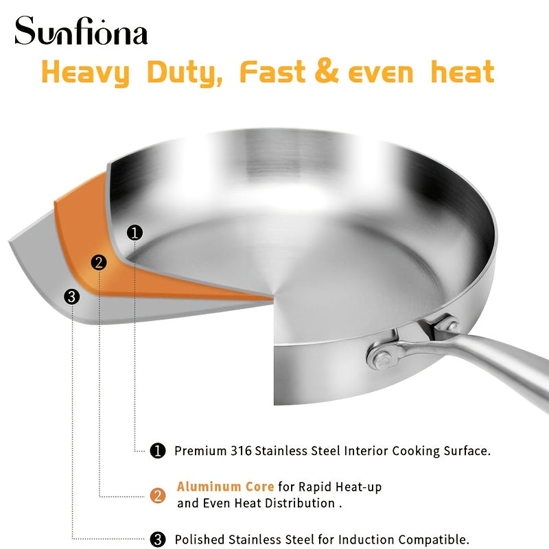3pcs Sunfiona 316 Stainless Steel Bright Surface Frying Pan, Three-Layer Steel Material, Uncoated Frying Pan, Long-Handled Frying Pan, Wok, Suitable for A Variety Of Induction Cookers, Ovens, Fast Heating, Dishwasher Safe, Ho