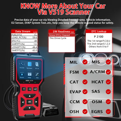 Professional OBD2 Car Scanner Diagnostic Tool - Suitable for Reading Vehicle Codes, Clearing Fault Codes, 35901 Trouble Code Library, Real-Time Data Stream, Oxygen Sensor Tester, Battery Voltage Reading, Mode 6/8 Detection