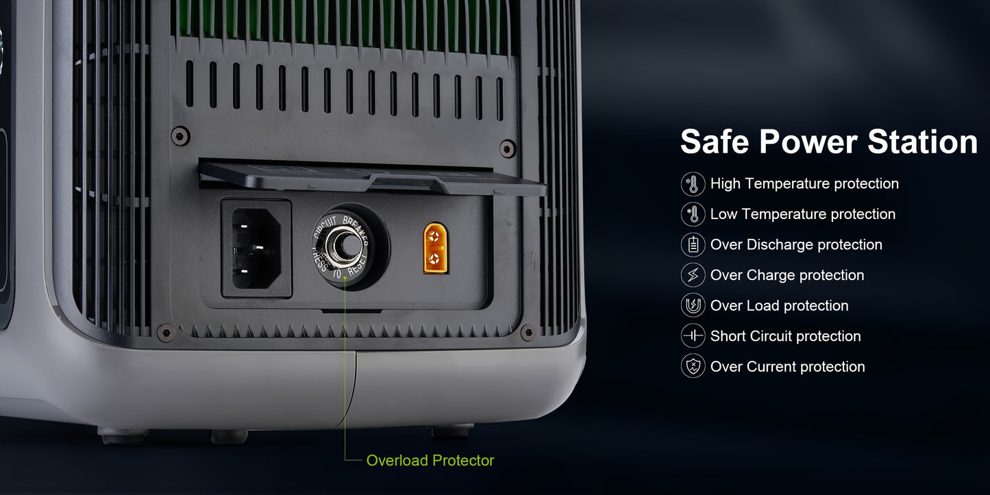 Estação de energia portátil ALLPOWERS R600 299Wh com bateria LiFePO4, saída CA, gerador solar de 600 W, carregamento rápido de 0 a 100% em 1 hora para campismo, autocaravana, emergências, RV, gerador portátil para campismo, bateria solar, G