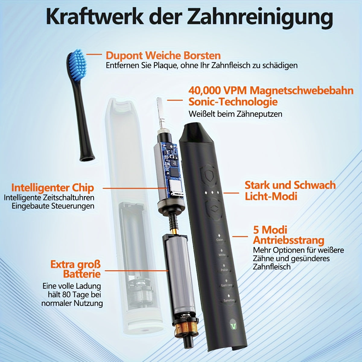 Escova de dentes elétrica sónica recarregável, limpeza profunda com 5 modos, 6 cabeças de escova de substituição, equipada com base de carregamento USB, portátil, ideal para viagens, dormitórios, presente, preta, rosa, azul.