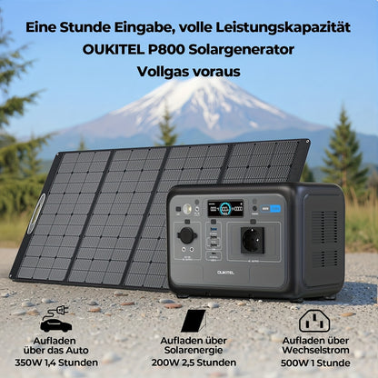 OUKITEL P800 Portable Power Station, 512Wh Solar Generator (w/Lithium Lron Phosphate), 800W(Surge 1600W) AC Output/Sine Wave 230V, 0.9 Hour Fast Charge, PD100W For Camping/RV Emergency Power Supply, For RV, Car, Outdoor, Camp
