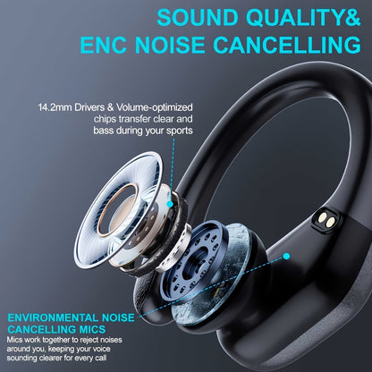 New Wireless Earbuds for Running Sports, Wireless Earphones with Earhooks Pure Bass Sound, Over Ear Headphones with Dual-LED Display, Earphones Noise Cancelling Headset Built-in Microphone