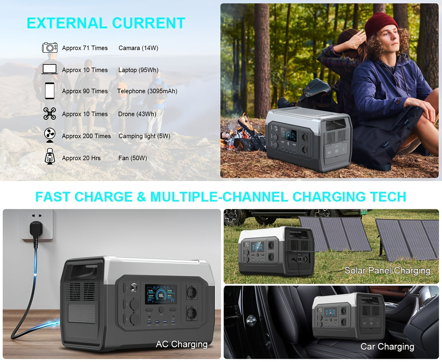 CTOLITY XP1000 1800W Portable Power Station With 200W ETFE Solar Panel, 1024 Wh LFP Battery, Solar Generator For Camping, RV, Travel