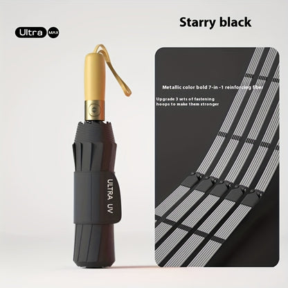 Automatic Open/Close Heavy-Duty 12-Rib Windproof Umbrella with Solid Wood Handle (Birch/Beech) - Large Canopy All-Weather Windproof & Folding Umbrella for Men &, Business, Travel - Automatic Solid Color (Maroon/Black/Navy