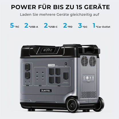 OUKITEL 1024Wh/5120Wh/5120Wh P1000PLUS/P5000/P5000PRO Power Station, Solar Generator with LiFePO4 Battery, 1000W/2200W/4000W AC Ports, Multiple Interfaces, Fast Charging Solar Generator for Camping&Outdoor Charging Station, T