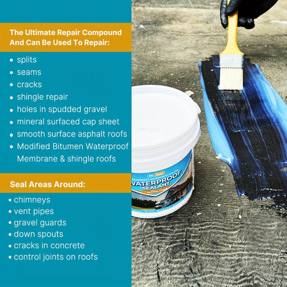 1kg RV Transparent Waterproof Sealant - Quick-Dry, Flexible & Breathable Sealant for RV Roof, Windows, Walls, Tiles - Durable Weatherproof Protection, RV Roof Sealant, Roof Sealing, Modern Aesthetic, Flexible Sealant