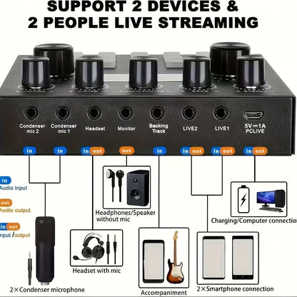 All-in-One Streaming Audio Kit with BM800 Microphone, V8S Mixer, and Multiple Accessories - Durable Metal Body, USB/Power Supply, Noise Cancellation, One-Click Sound Effects, Dual Device Connection, Ideal for Podcasting, YouT