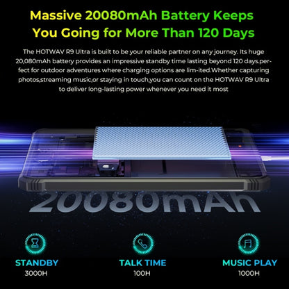 The HOTWAV R9 Ultra Is A Rugged Tablet with An 11-inch HD+ 120Hz Display, Android 15, 24 (8+16)GB RAM And 512 (expandable to 2TB)GB ROM, 64MP+16MP, 20MP Night Vision Cameras, 20080mAh Battery, S713 Chip, Dual 5G SIM Cards, GP