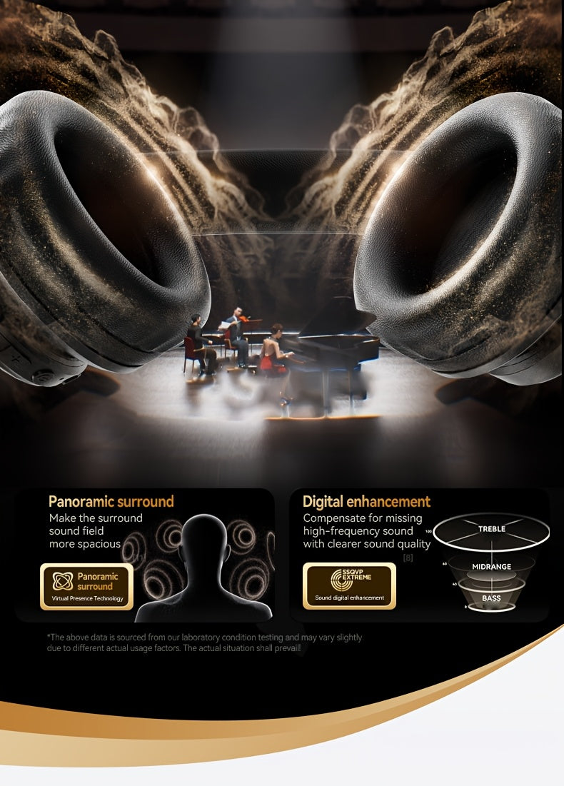 Upgraded Wireless Over-Ear Headphones with Bass-Enhanced Sound, Lightweight Foldable Design Featuring Built-In Microphone. Includes 3.5mm Audio Cable