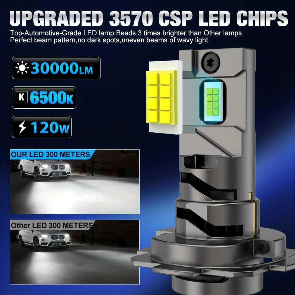 S&D H7 LED Headlight - High Power, High Lumen, Dual Copper Tube, Strong Heat Dissipation, Decoding, with Fan, Plug-and-Play, for Motor Vehicles, 36V or Below, No Battery Required, Vehicle Lighting Upgrade, Sleek Design, Durab