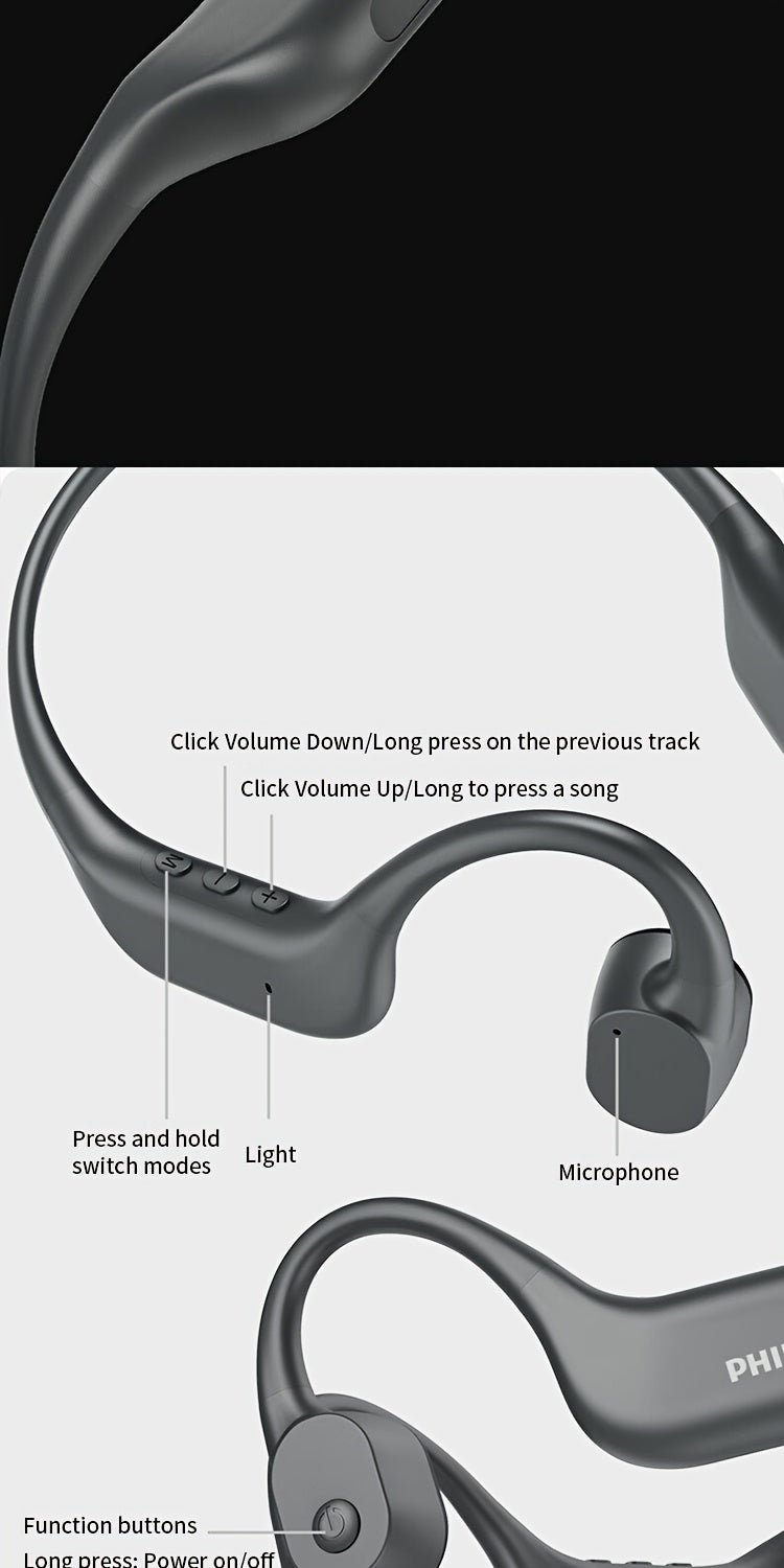 Philips bone conduction TAA6609 wireless headphones, all-round sports running wireless hanging ear open earset, ultra-long battery life, built-in 16G memory and wireless dual-mode convenient download song playback, swimming,