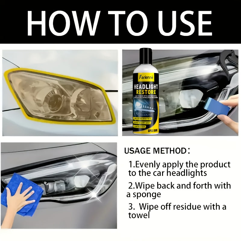 Professional Headlight Restorer - Remove Yellowing, Oxidation & Foggy Car Headlights - Lens Polish Abrasive Material - Effective in Enhancing Car Light Brightness, Abrasive Polish